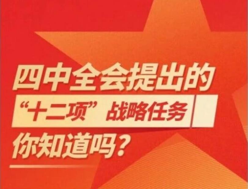 �W(xu��)��(x��)؞���h�Ķ�ʮ������ȫ��(hu��)����ح����ȫ��(hu��)����ġ�ʮ���(xi��ng)����(zh��n)���΄�(w��)����֪����?